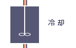 にがりの冷却
