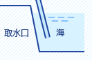 取水口