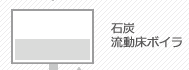 流動床ボイラー