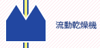 乾燥機